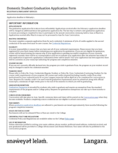 Graduation Application – Domestic Students
